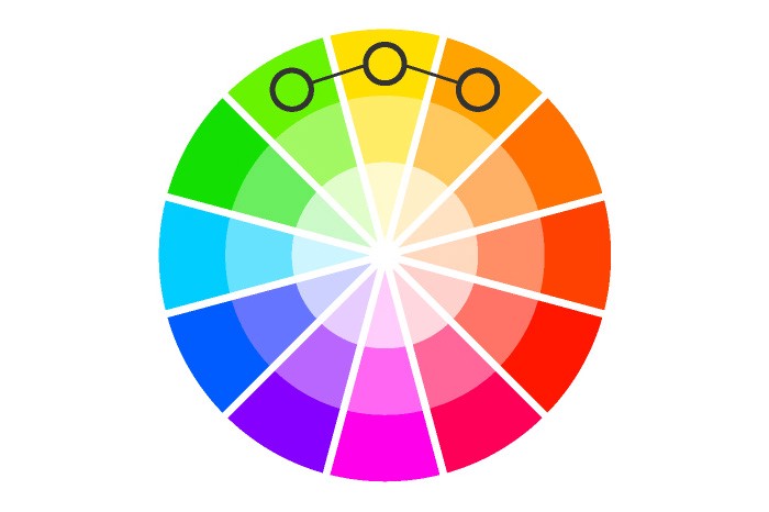 Teoria Culorii Analog